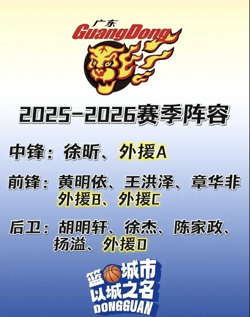 开云网页版-窗口期体能课后，广东宏远造点机会备战CBA常规赛，球迷炸锅，纪律约束更严格的简单介绍
