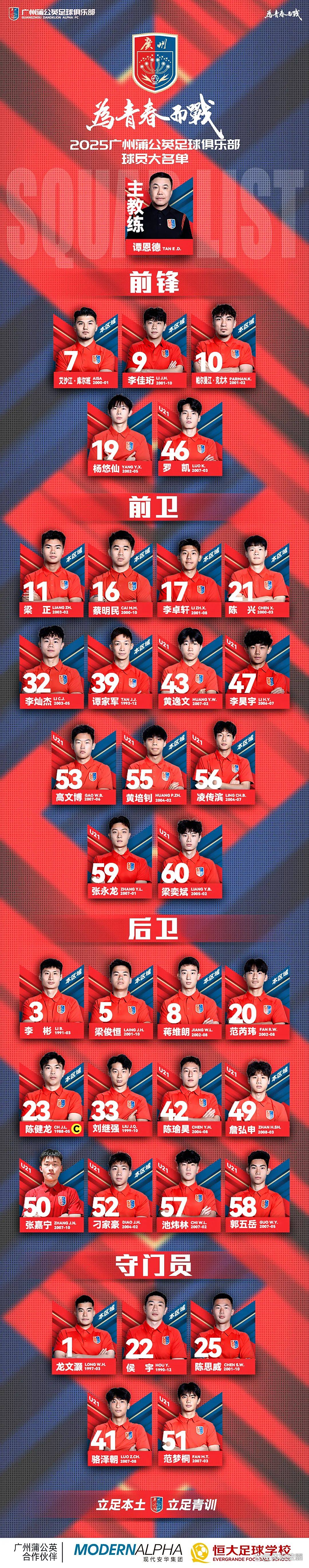 里程碑夜！广州队防线松动，亚冠赛后刷纪录，更衣室稳定，纪律约束更严格的简单介绍